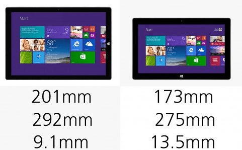 Surface 2 Vs Surface 3